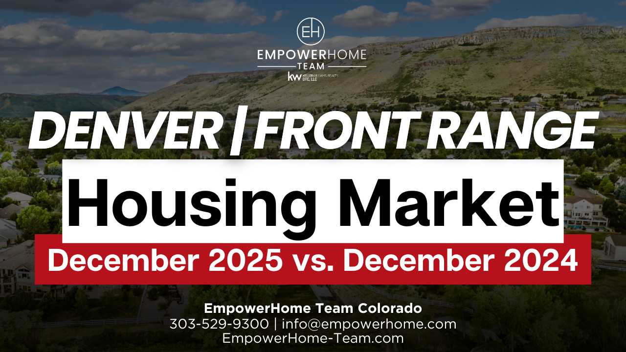 How is the Colorado Market?