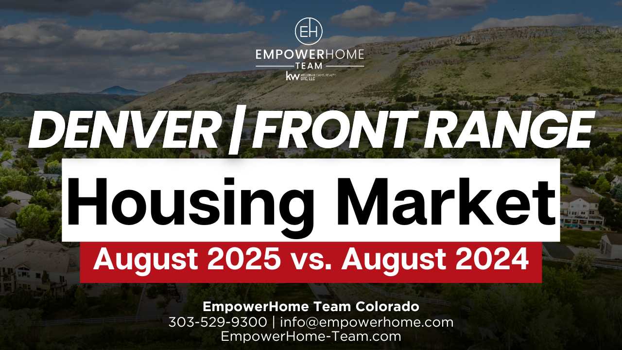 How is the Colorado Market?