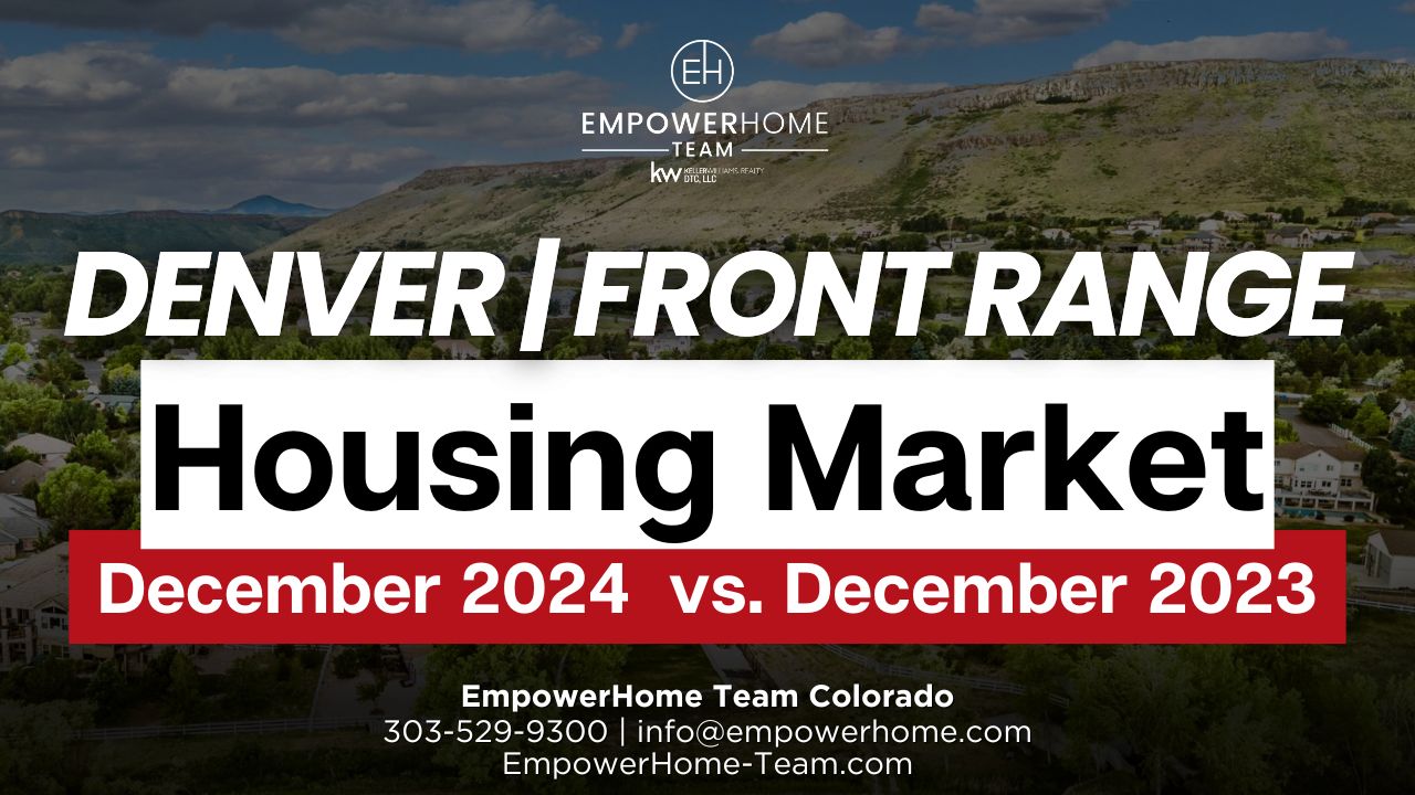 How is the Colorado Market?