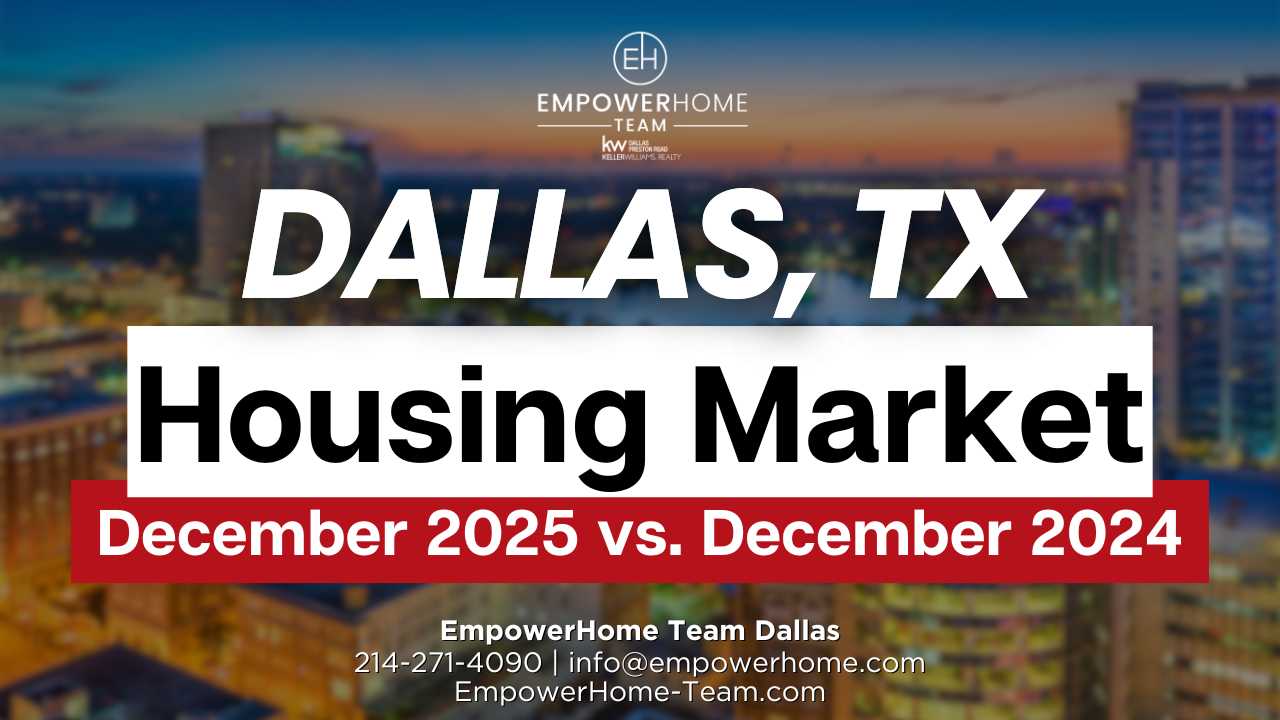 How is the Dallas Market?