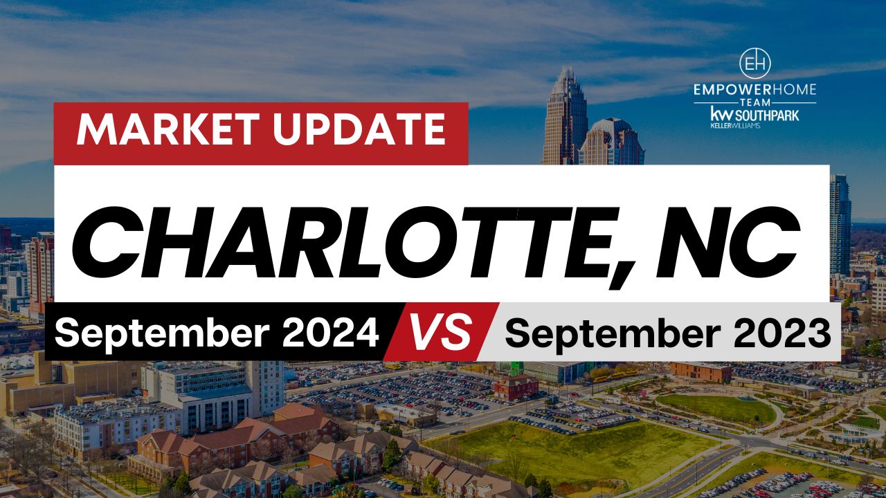 How is the Charlotte Market?