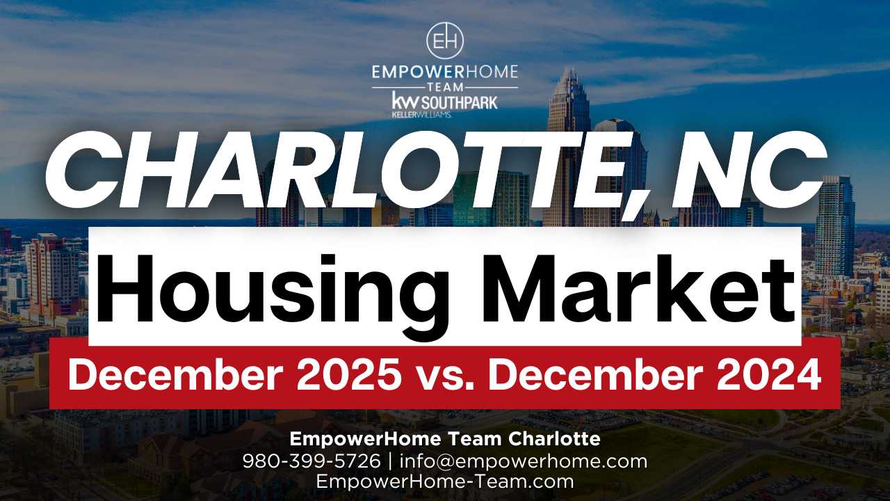 How is the Charlotte Market?