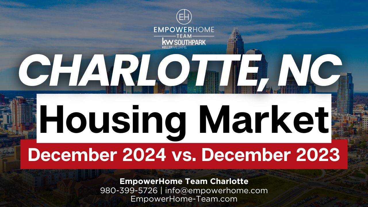 How is the Charlotte Market?