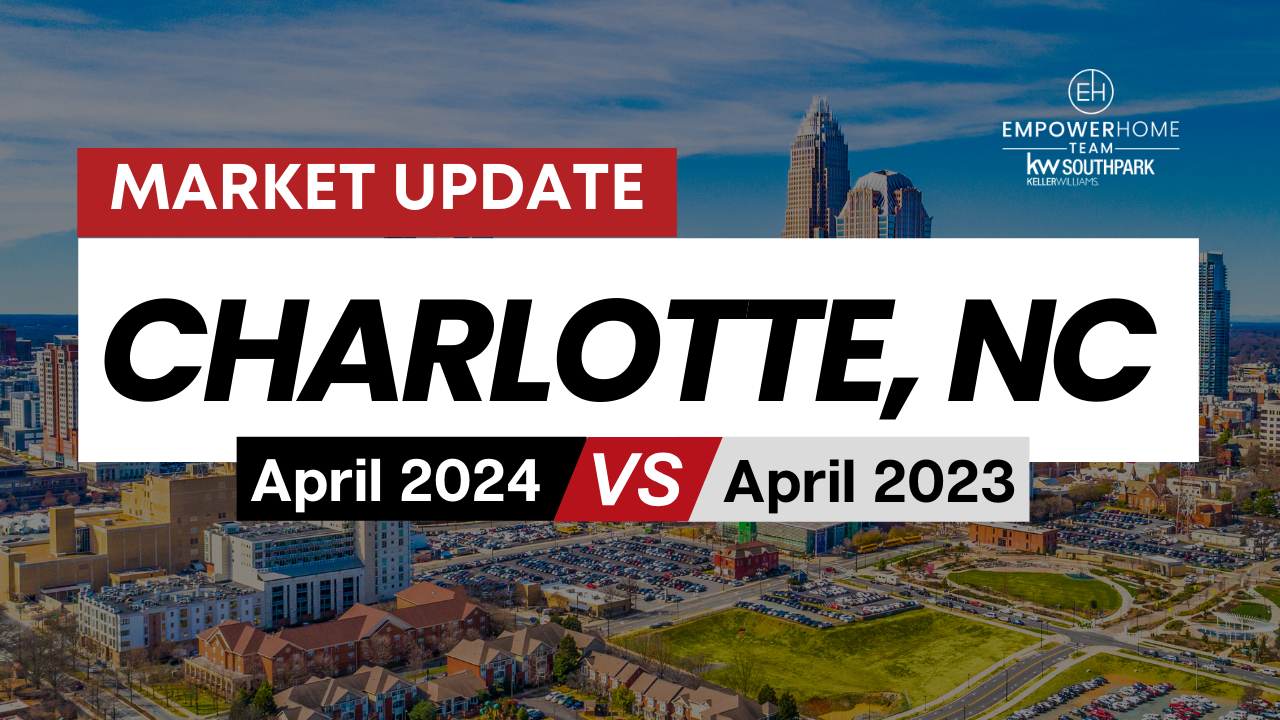 How is the Charlotte Market?