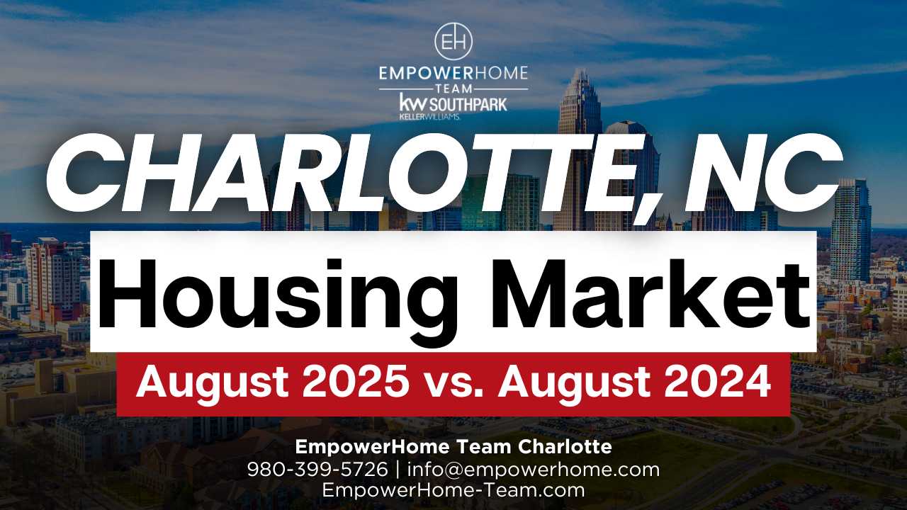 How is the Charlotte Market?
