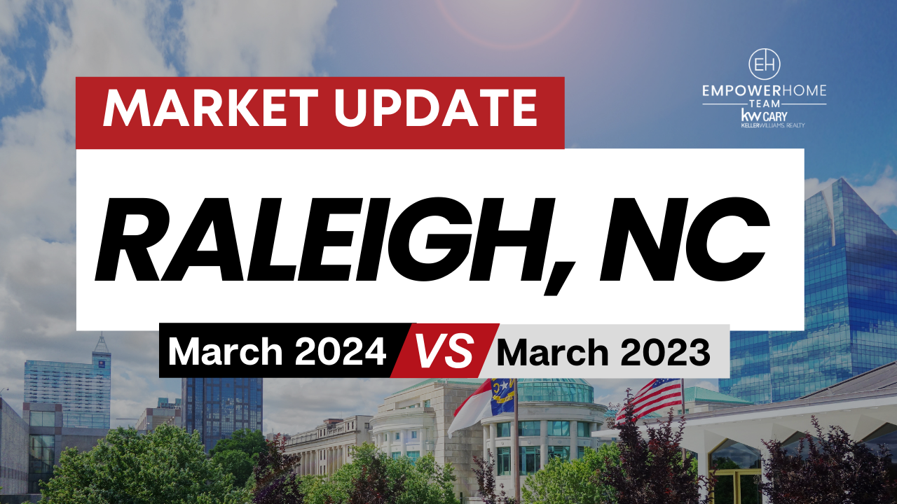 How is the Raleigh and Research Triangle Market?