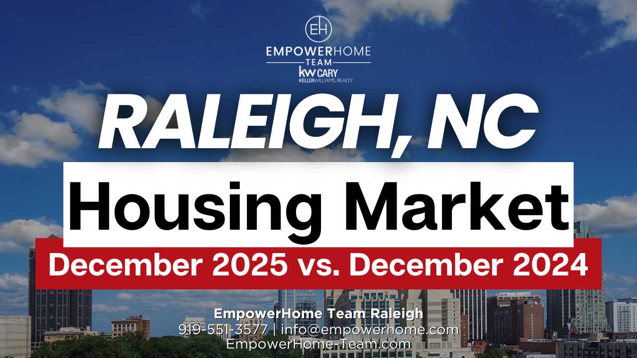 How is the Raleigh and Research Triangle Market?