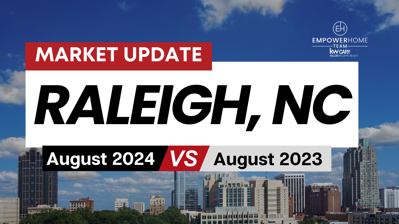 How is the Raleigh and Research Triangle Market?