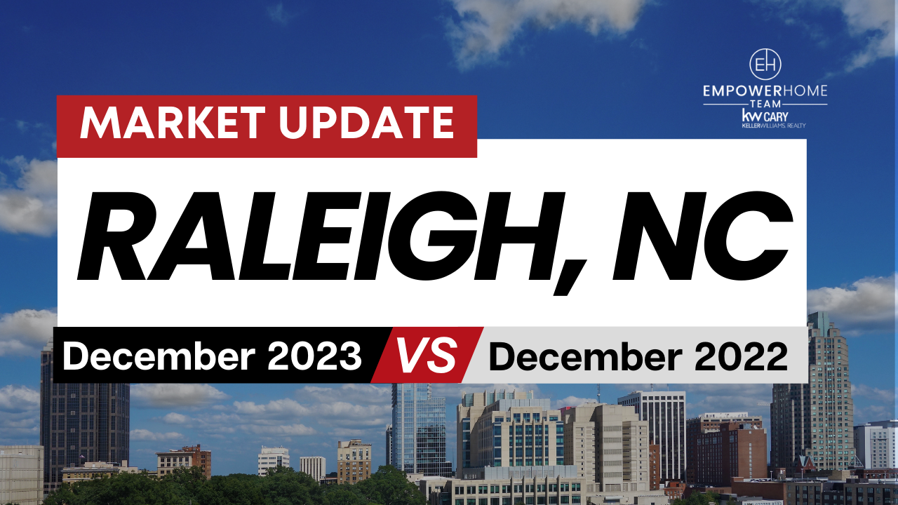 How is the Raleigh and Research Triangle Market?