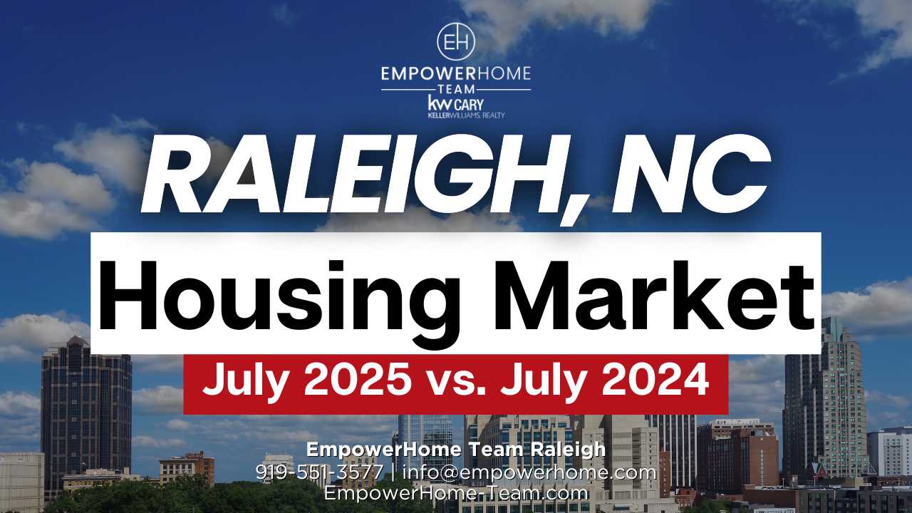 How is the Raleigh and Research Triangle Market?